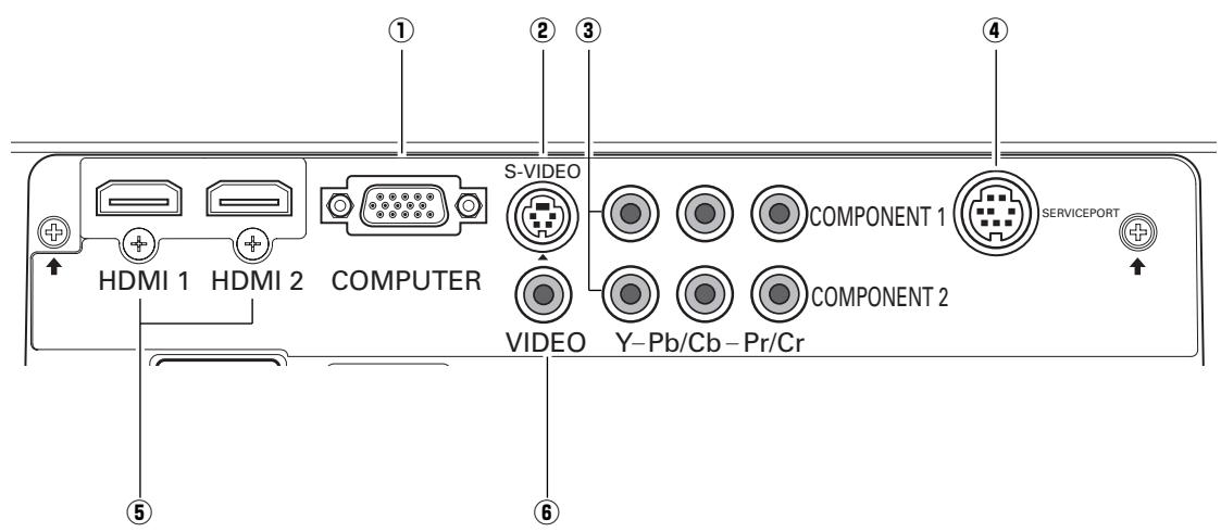 SANYO PLV-Z5 - ATTENTION - 1