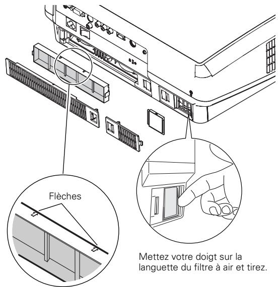 SANYO PLV-Z5 - RECOMMANDATION - 1