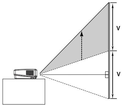 SANYO PLV-Z5 - Déplacement de la lentille - 4