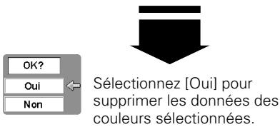 SANYO PLV-Z5 - COLOR SELECTION - 2