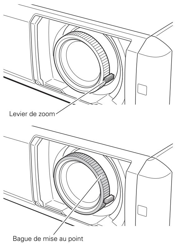 SANYO PLV-Z5 - Réglage du zoom et de la mise au point - 1
