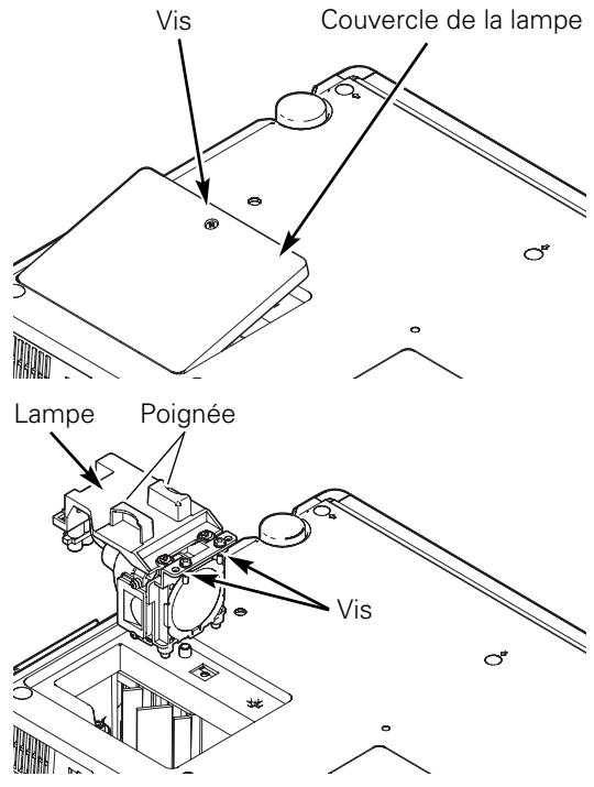 SANYO PLV-Z5 - ATTENTION - 1