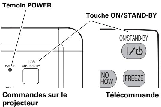 SANYO PLV-Z5 - √ Remarques: - 1