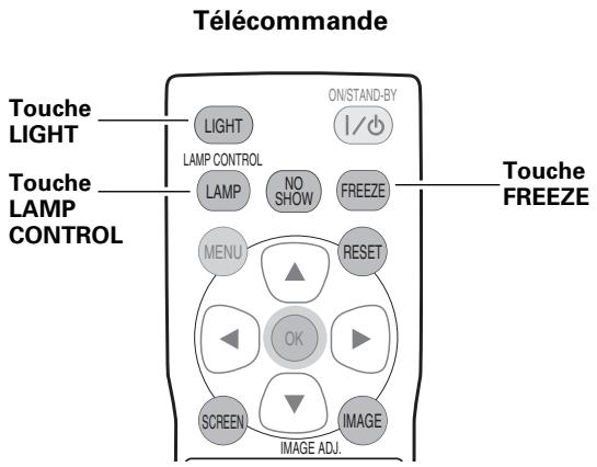 SANYO PLV-Z5 - Touche LAMP CONTROL - 5
