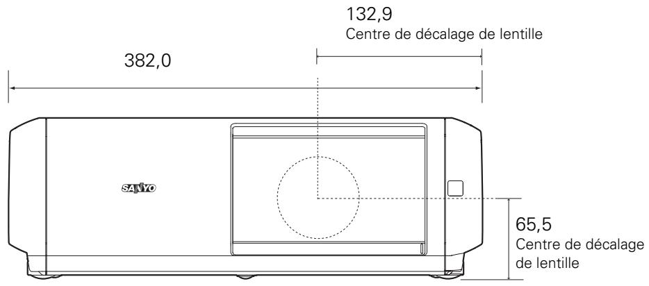 SANYO PLV-Z5 - Dimensions - 1