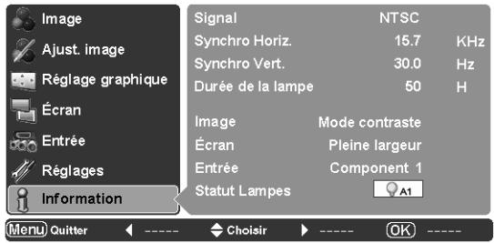 SANYO PLV-Z5 - Statut Lampes - 2