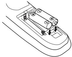 SANYO PLV-Z5 - 2 - 1