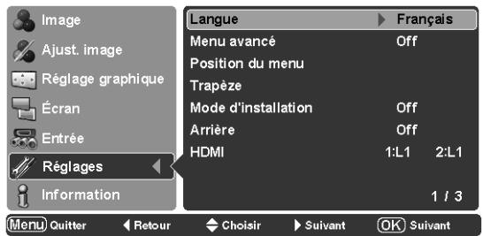 SANYO PLV-Z5 - √ Remarque: - 1