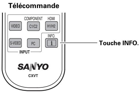 SANYO PLV-Z5 - Statut Lampes - 1