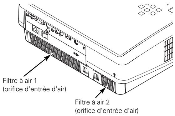 SANYO PLV-Z5 - Nettoyage des filtres à air 1 et 2 - 1