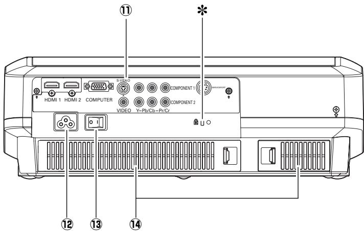 SANYO PLV-Z5 - AVERTISSEMENT: IL EST DANGEREUX D'INTRODUIRE UNE FICHE DONT LE CORDON FLEXIBLE EST DENUDE DANS UNE PRISE DE COURANT SOUS TENSION. - 2