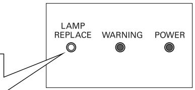 SANYO PLV-Z5 - Remplacement de la lampe - 1