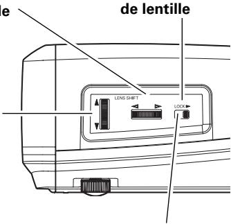 SANYO PLV-Z5 - Déplacement de la lentille - 1