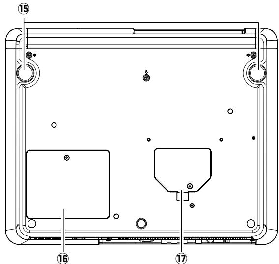 SANYO PLV-Z5 - AVERTISSEMENT: IL EST DANGEREUX D'INTRODUIRE UNE FICHE DONT LE CORDON FLEXIBLE EST DENUDE DANS UNE PRISE DE COURANT SOUS TENSION. - 3