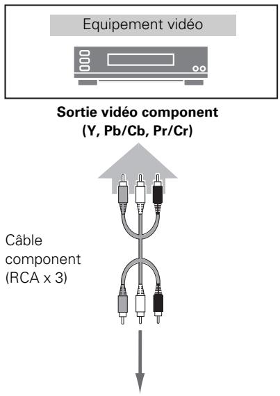 SANYO PLV-Z5 - Component - 1