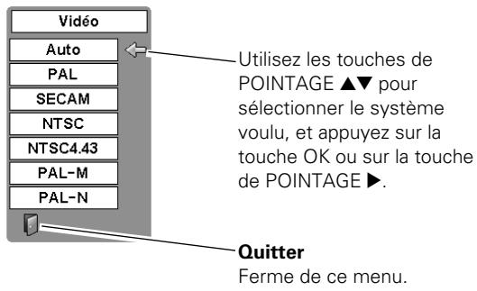 SANYO PLV-Z5 - Component 1 ou Component 2 - 2