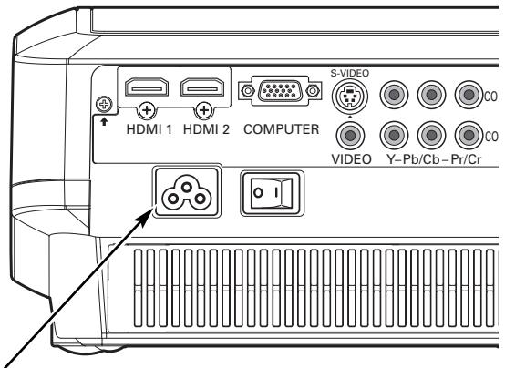 SANYO PLV-Z5 - ATTENTION - 1