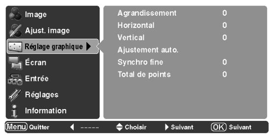 SANYO PLV-Z5 - √ Remarques: - 1