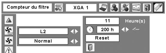 SANYO PLC-XU101 - Compteur du filtre - 1
