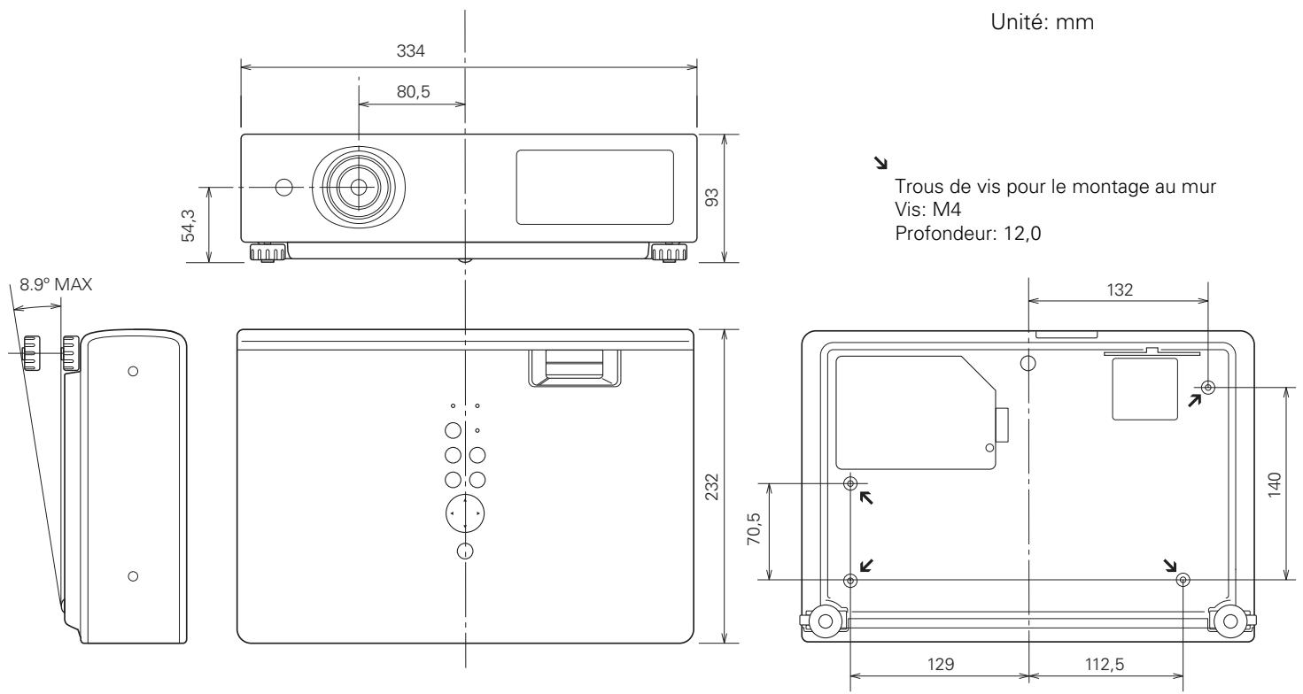 SANYO PLC-XU101 - Connecteur service PORT - 2