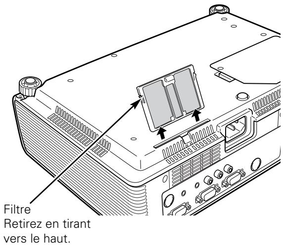 SANYO PLC-XU101 - Remise à zéro du compteur du filtre - 1