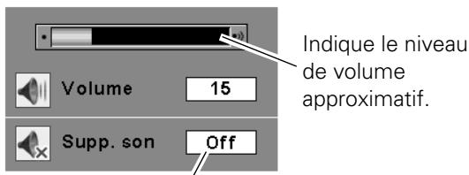 SANYO PLC-XU101 - Télécommande - 2