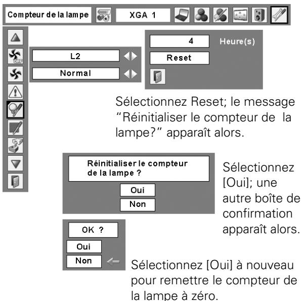 SANYO PLC-XU101 - Remise à zéro du compteur de la lampe - 1