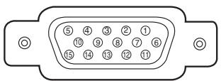 SANYO PLC-XU101 - Configuration des bornes - 1