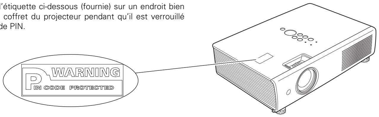 SANYO PLC-XU101 - Notes relatives au numéro de code PIN - 3