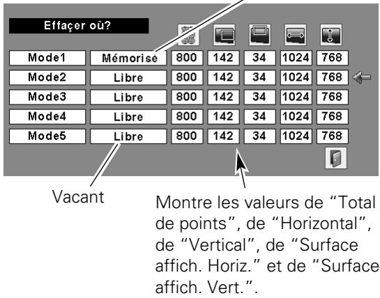 SANYO PLC-XU101 - Quitter - 1
