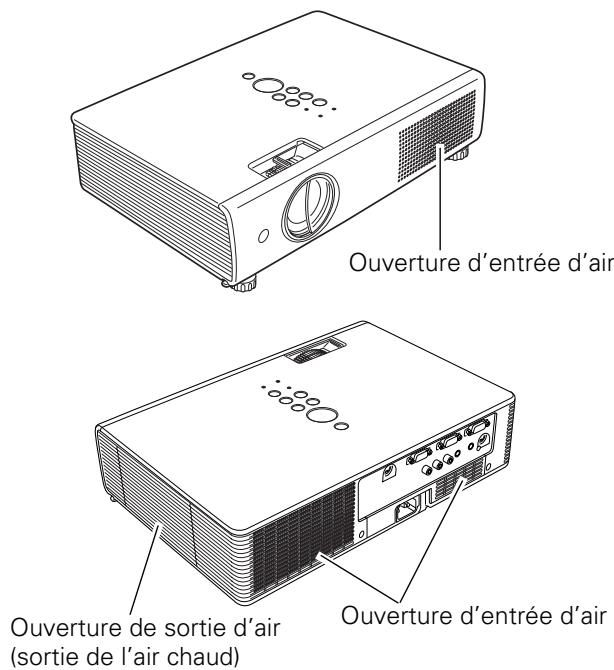 SANYO PLC-XU101 - Attention - 1