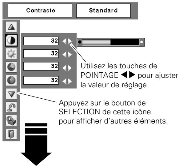 SANYO PLC-XU101 - Remarques: - 1
