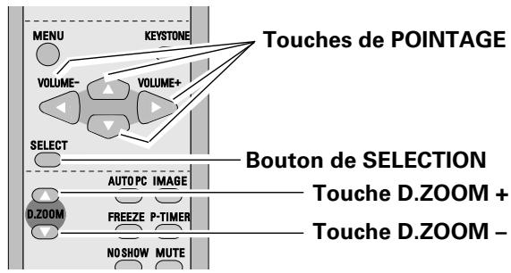 SANYO PLC-XU101 - Remarques: - 1