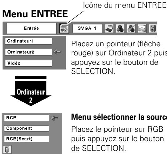 SANYO PLC-XU101 - Opération par menu - 1