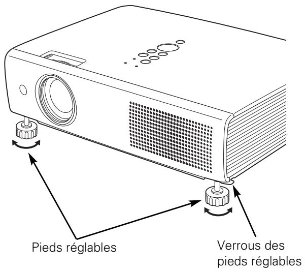 SANYO PLC-XU101 - Pieds régables - 1