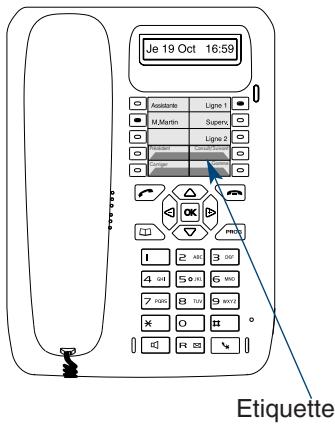 AASTRA M740E - Identifier les touches programmes - 1