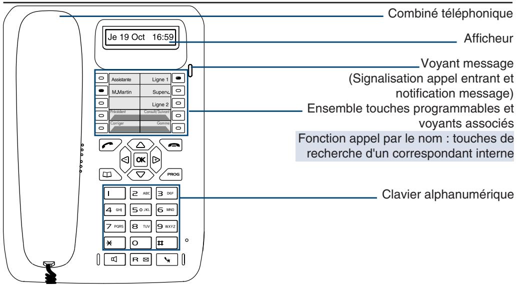 AASTRA M740E - Conseils et sécurité - 1