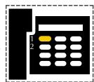AASTRA MC 420E - Exemple : poste A avec 2 touches personalisables - 1