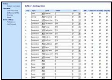 AASTRA 480I IP SIP PHONE - Configurer Parcage/récapération par configuration programmable - 2