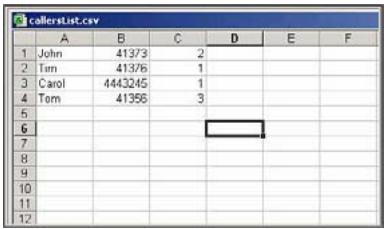 AASTRA 480I IP SIP PHONE - Listedappelants - 1
