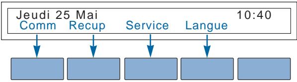 AASTRA M760 - Utiliser les touches interactives - 1