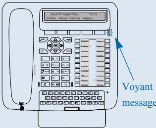 AASTRA M760 - Consulter le journal des appels reçus - 1