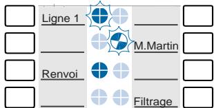 AASTRA M760 - Conseils et sécurité - 4