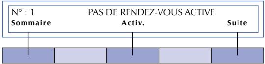 AASTRA MC 520 - Personnalisation d'un poste - 2