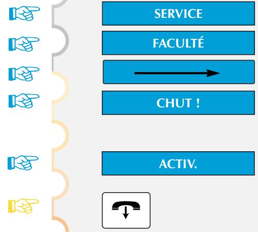 AASTRA MC 520 - NE PAS ETRE DÉRANGÉ PAR LE TÉLÉPHONE - 1