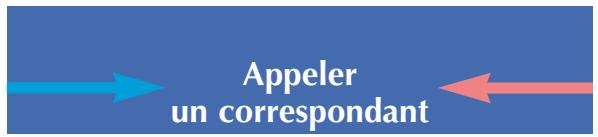 AASTRA MC 520 - Cas particulier : le standard - 8