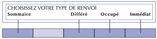 AASTRA MC 520 - Choisir votre type de renvoi - 1