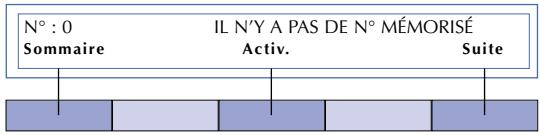 AASTRA MC 520 - PROGRAMMATION DE NUMÉROS ABRÉGÉS - 1