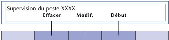 AASTRA MC 520 - Personnalisation d'un poste - 2