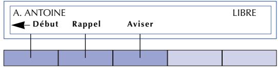 AASTRA MC 520 - Cas courant - 1
